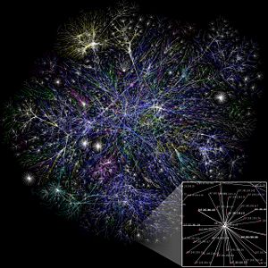 Visualization of a portion of the routes on the Internet.