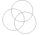 Venn's construction with n = 3