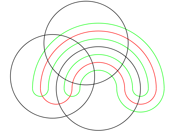 Image:Venn5.svg