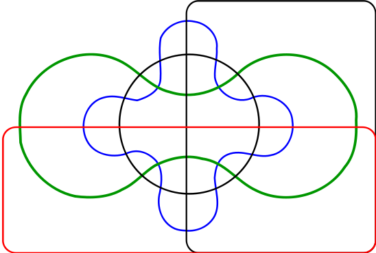 Image:Edwards-Venn-five.svg