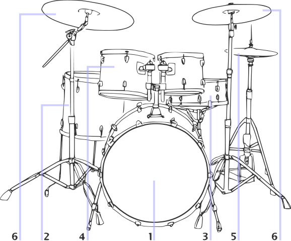 Image:Drum kit illustration edit.svg