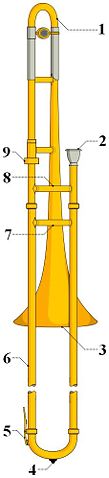 Image:Trombone diagram.jpg