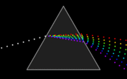 Conceptual animation of light dispersion in a prism.