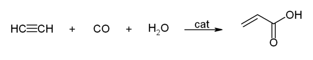 Image:Reppe-chemistry-carbonmonoxide-01.png