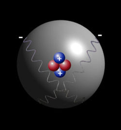 Model of the Schrödinger atom, showing the nucleus with two protons (blue) and two neutrons (red), orbited by two electrons (waves)