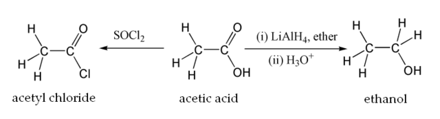 Image:Acetic acid organic reactions.png