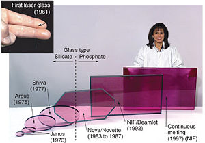 Neodymium doped glass slabs used in extremely powerful lasers for inertial confinement fusion.