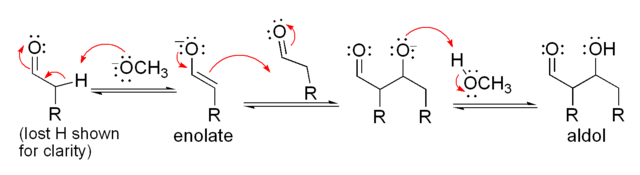 Image:Enolate aldol formation mechanism.png