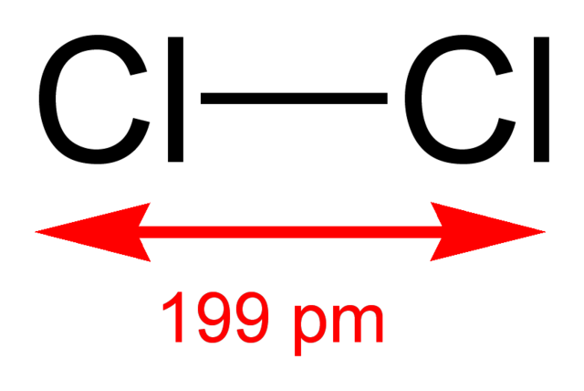 Image:Dichlorine-2D-dimensions.png