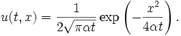 u(t,x) = \frac{1}{2\sqrt{\pi \alpha t}} \exp\left(-\frac{x^2}{4 \alpha t} \right). \,