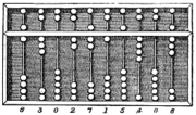 An abacus, a simple calculating tool used since ancient times