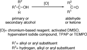 Oxidation of alcohols to aldehydes and ketones