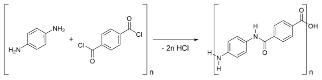 Image:Kevlar chemical synthesis.png