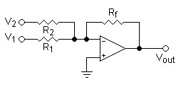 Addition with an op-amp. See Summing amplifier for details.