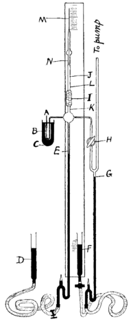 Image:Radon apparatus.png