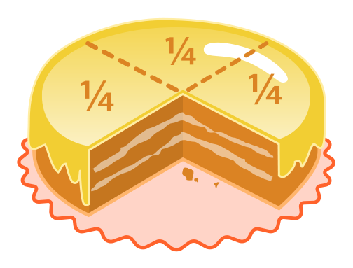 Image:Cake quarters.svg