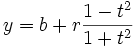  y = b + r \frac{1-t^2}{1+t^2}