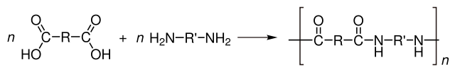 Image:Condensation polymerization diacid diamine.svg