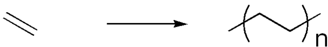 Image:Ethylene polymerization.png