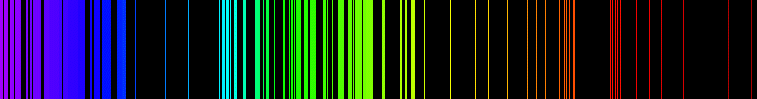 Emission spectrum of iron