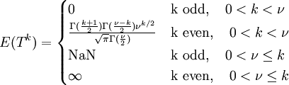 E(T^k)=\begin{cases}
0 & \mbox{k odd},\quad 0<k< \nu\\
\frac{\Gamma(\frac{k+1}{2})\Gamma(\frac{\nu-k}{2})\nu^{k/2}}{\sqrt{\pi}\Gamma(\frac{\nu}{2})} & \mbox{k even}, \quad 0<k< \nu\\
\mbox{NaN} & \mbox{k odd},\quad 0<\nu\leq k\\
\infty & \mbox{k even},\quad 0<\nu\leq k\\ \end{cases}
