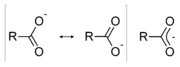 Resonance stabilization of carboxylic acids