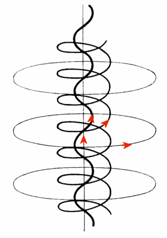 Image:Magnetic rope.png