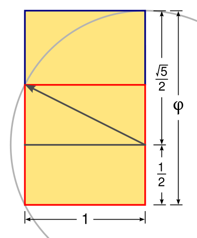 Image:Golden Rectangle Construction.svg