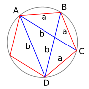The golden ratio in a regular pentagon can be computed using Ptolemy's theorem.