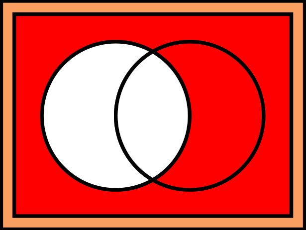 Image:Venn1100.svg