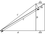 Proof using differential equations