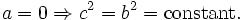 a=0 \Rightarrow c^2 = b^2 = \mathrm{constant}.\,\!