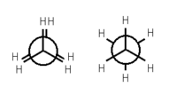 Newman projections of the two conformations of ethane: eclipsed on the left, staggered on the right.