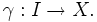 \!\,\gamma : I \rightarrow X.