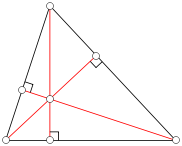 The intersection of the altitudes is the orthocenter.