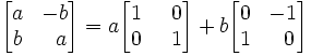 
\begin{bmatrix}
  a &     -b  \\
  b & \;\; a  
\end{bmatrix}
=
a \begin{bmatrix}
  1 & \;\; 0  \\
  0 & \;\; 1 
\end{bmatrix}
+
b \begin{bmatrix}
  0 &     -1  \\
  1 & \;\; 0 
\end{bmatrix}
