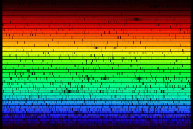 Image:High Resolution Solar Spectrum.jpg