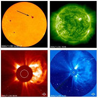 Solar "fireworks" in sequence as recorded in November 2000 by four instruments onboard the SOHO spacecraft.