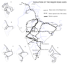 Evolution of Indian logistical network. The main map shows the routes since the Mughal times, Inset A shows the major cultural currents of the prehistorical period, B shows pre-Mauryan Indian routes, C shows the Mauryan network, D shows the trade routes at the beginning of the Christian era, and E shows the "Z" shaped region of developed roads.