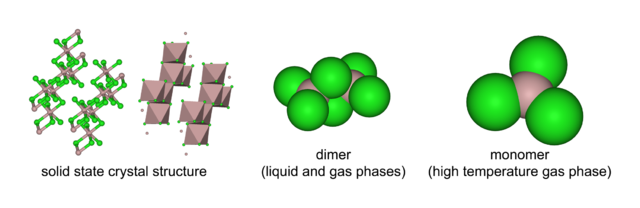 Image:Aluminium-trichloride-3D-structures.png