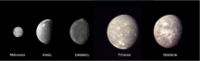 January 11: Herschel discovers Titania and Oberon orbit Uranus.