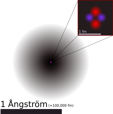 Image:Helium atom QM.svg