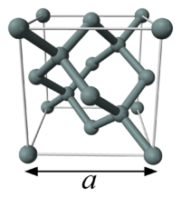 Ball-and-stick model of the unit cell of silicon.  X-ray diffraction experiments can determine the length of the cell, a, which can in turn be used to calculate a value for Avogadro's constant