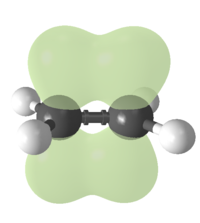 Ethylene (ethene), showing the pi bond in green.