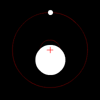 A schematic of the Earth-Moon system (not to scale), showing the entire Earth following the motion of its center of gravity.