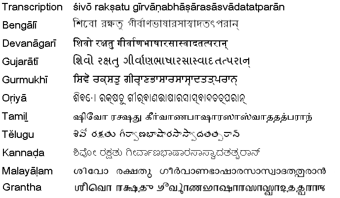 Image:Phrase sanskrit.png