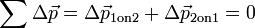 \sum{\Delta{\vec{p}}}=\Delta{\vec{p}_{\mathrm{1 on 2}}} + \Delta{\vec{p}_{\mathrm{2 on 1}}} = 0