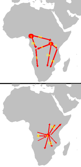 1. = 3000 - 1500 BC origin2 = ca.1500 BC first migrations        2.a = Eastern Bantu, 2.b = Western Bantu3. = 1000 - 500 BC Urewe nuclus of Eastern Bantu4. - 7. southward advance9. = 500 BC - 0 Congo nucleus10. = 0 - 1000 AD last phase   