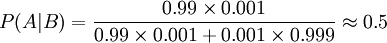 P(A|B) = \frac{0.99\times 0.001}{0.99 \times 0.001 + 0.001\times 0.999} \approx 0.5 