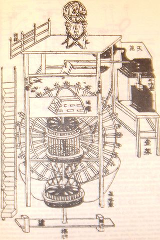 Image:Clock Tower from Su Song's Book.JPG